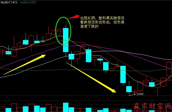 億陽信通