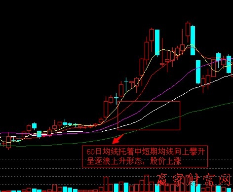 東風汽車