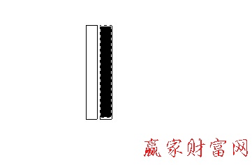 前陽(yáng)盡失形態(tài)圖