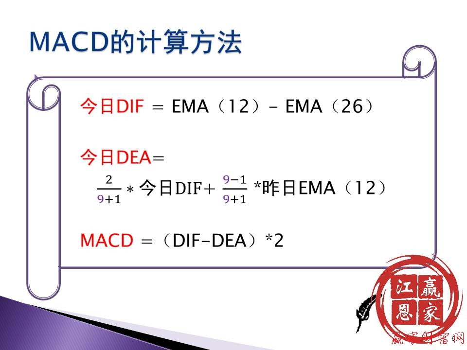 MACD的計(jì)算方法