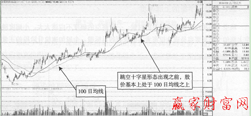 沈陽機(jī)床