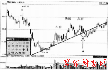 古越龍山