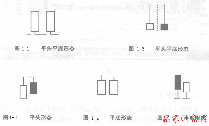 平頭頂