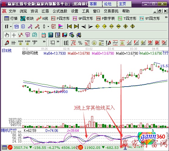 招商銀行