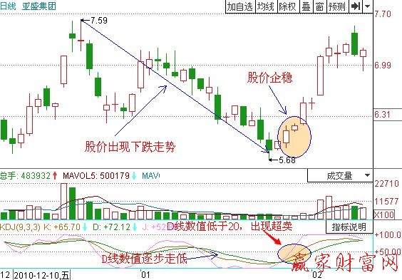 圖2 亞盛集團.jpg