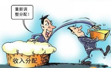 利潤分配表