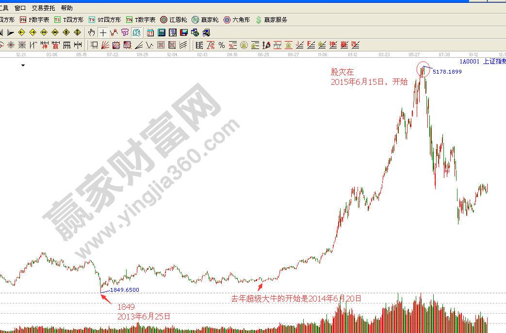 江恩周年紀(jì)念日