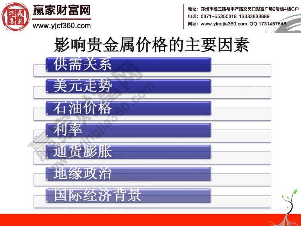 白銀知識