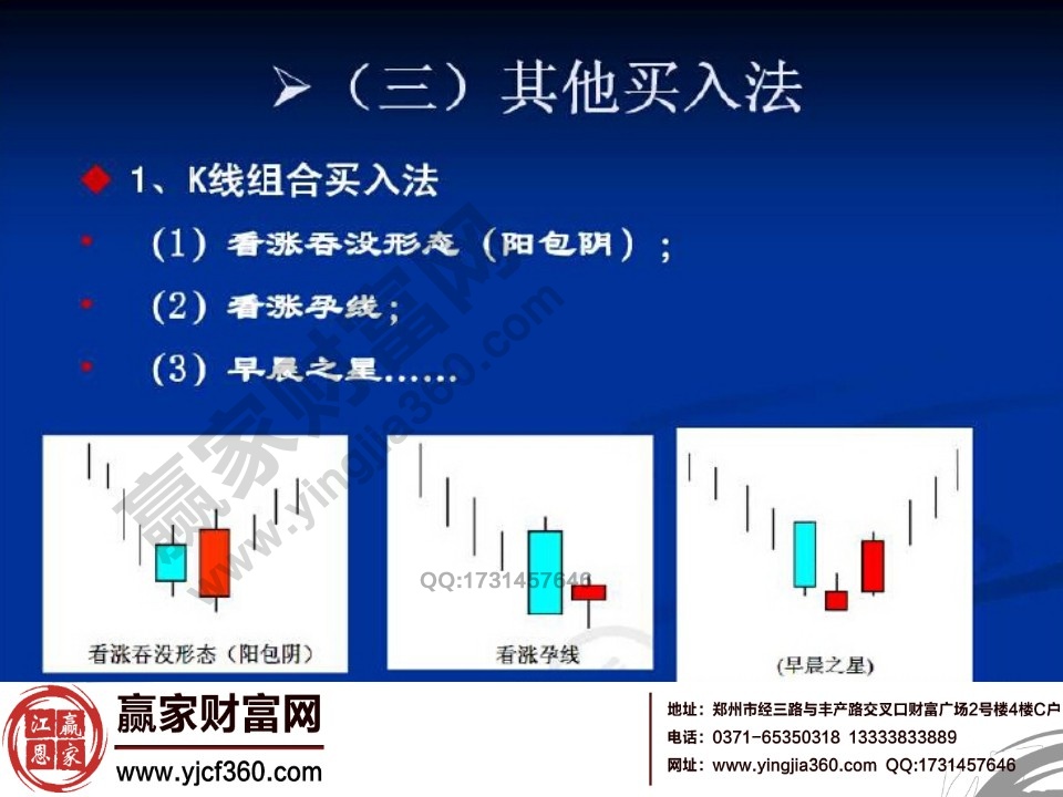 股票賣(mài)出信號(hào)大全