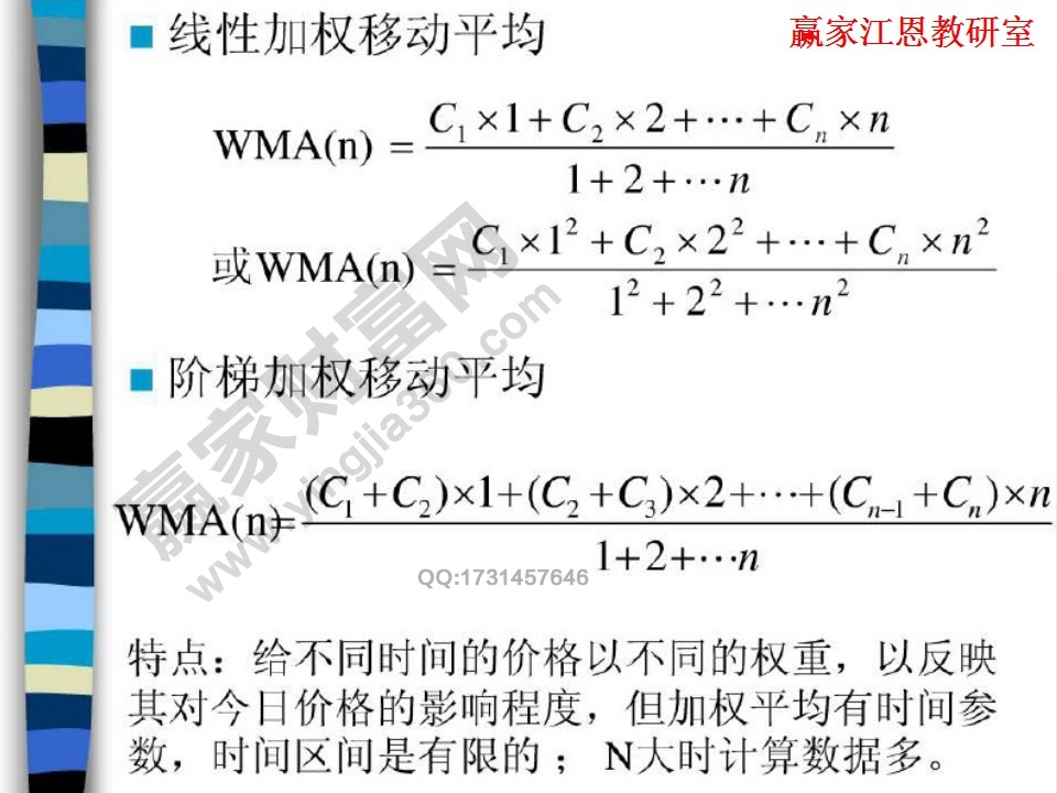 線性加權(quán)移動平均線