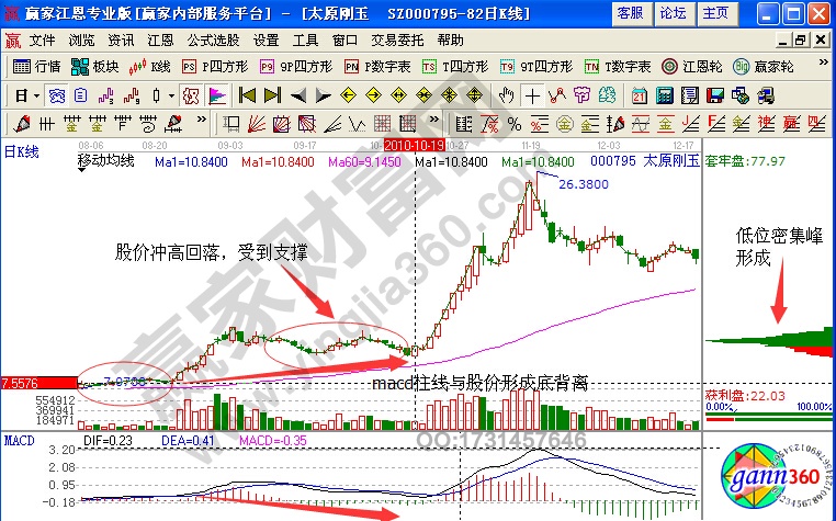 太原剛玉經(jīng)典波浪結(jié)構(gòu)