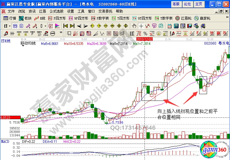 粵水電插入線形態(tài)分析