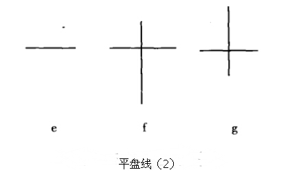 平盤線