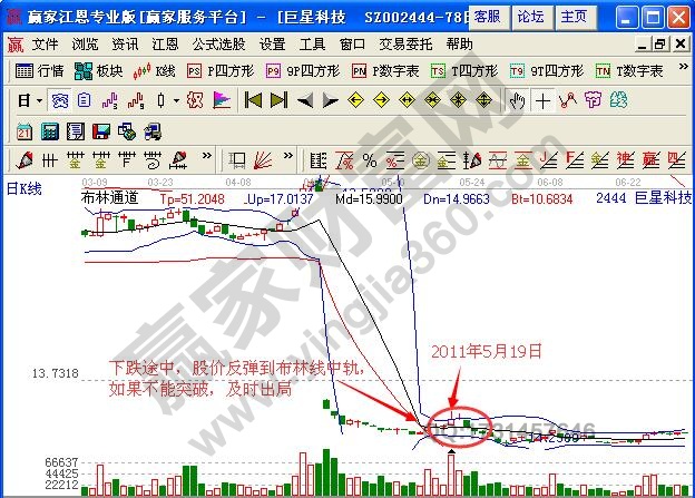 圖1 巨星科技示例圖.jpg