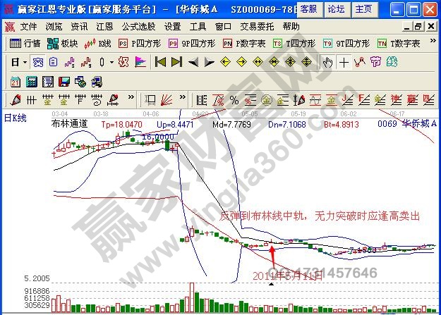 圖2 華僑城A示例圖.jpg