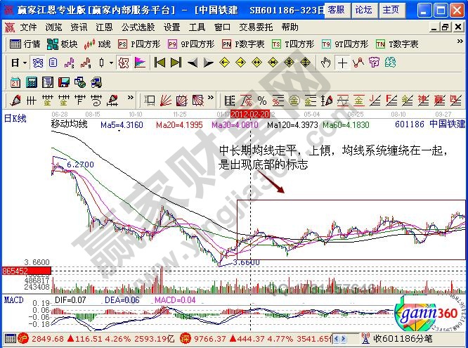 中國鐵建601186