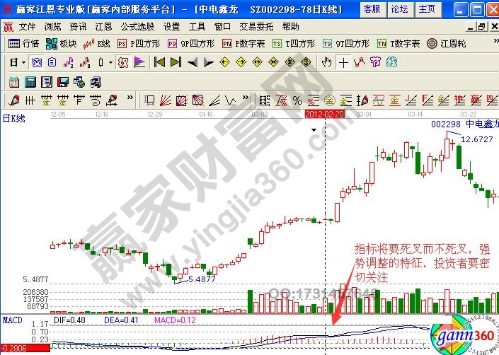 中電鑫力002298