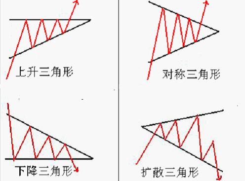 翻倍黑馬