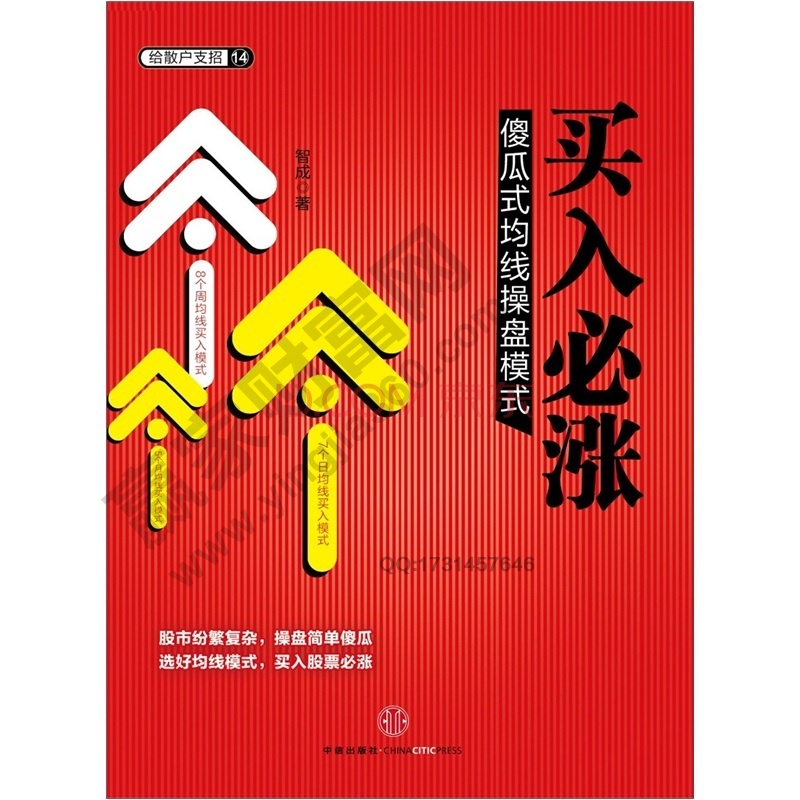 均線操盤(pán)