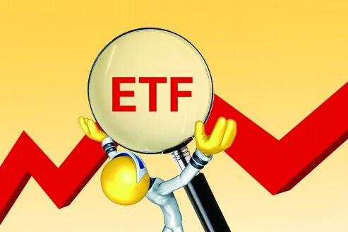 股票換購ETF