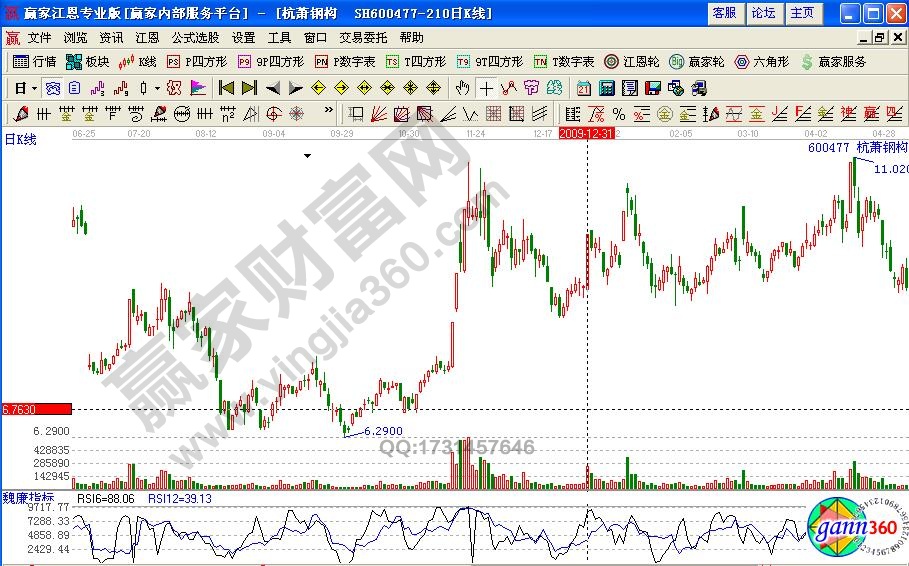 航蕭鋼構(gòu)600477