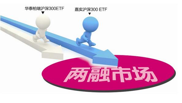 etf兩融交易概念詳解