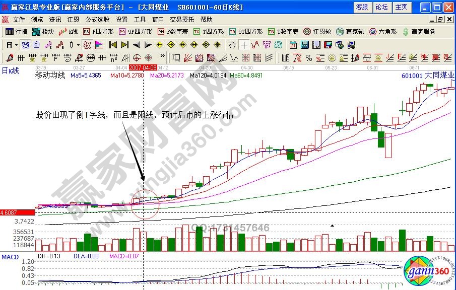 大同煤業(yè)