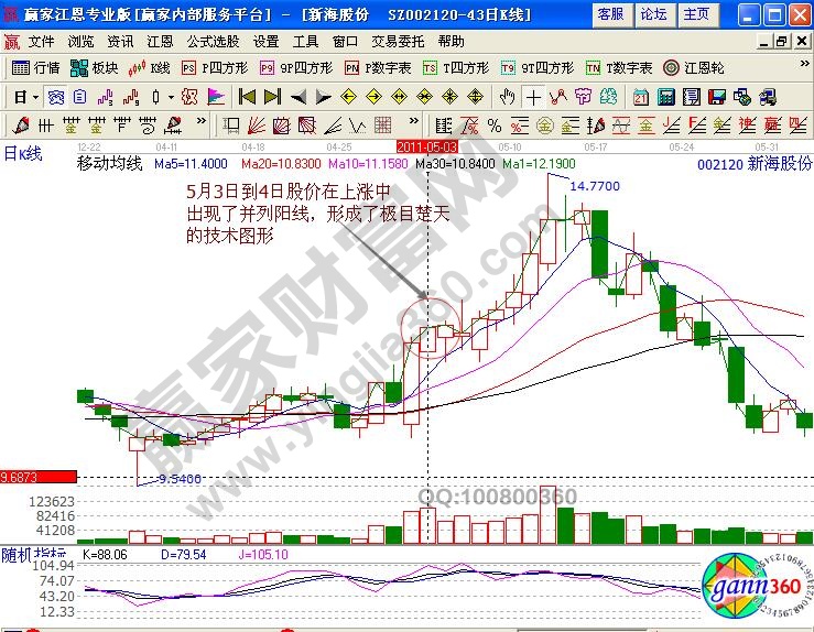 新海股份002120