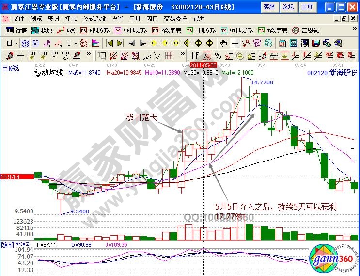 新海股份