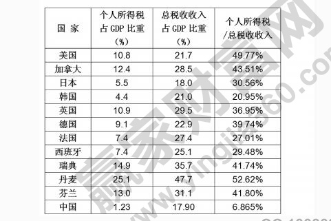 公司所得稅.jpg