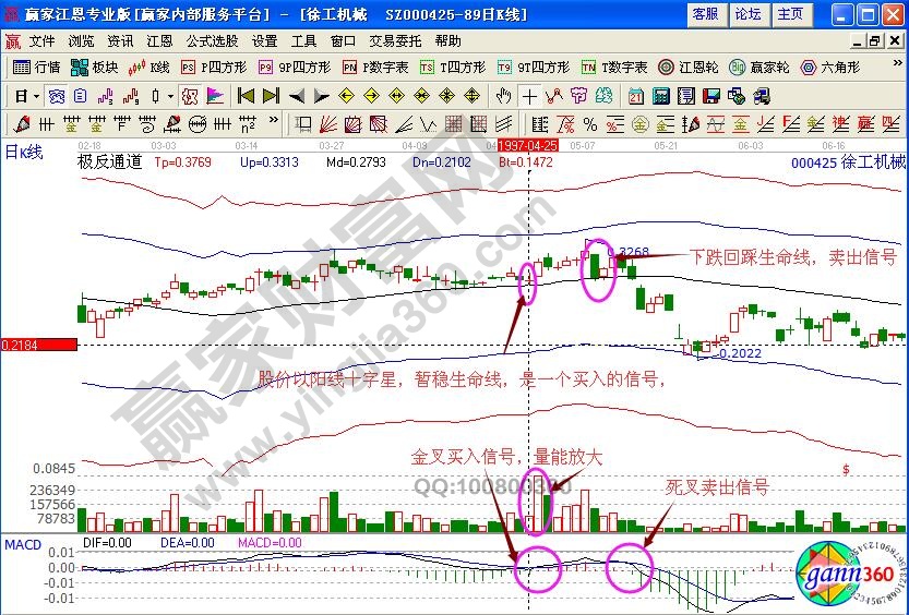 徐工機械極反通道