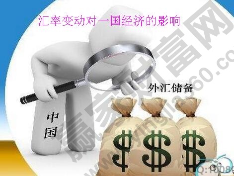 金融市場交易法的內容