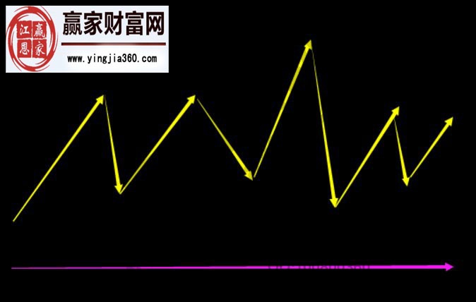 纏中說禪