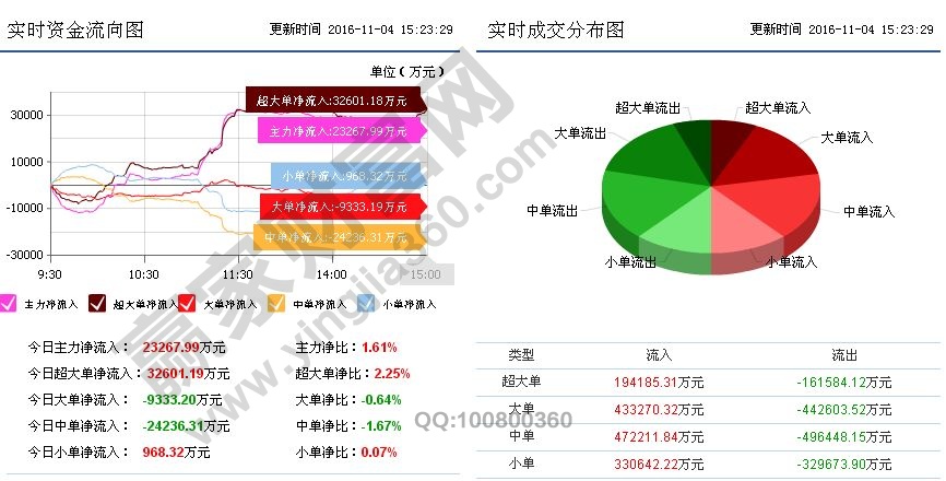 2016年稀土永磁概念股、龍頭股名單及相關(guān)解析