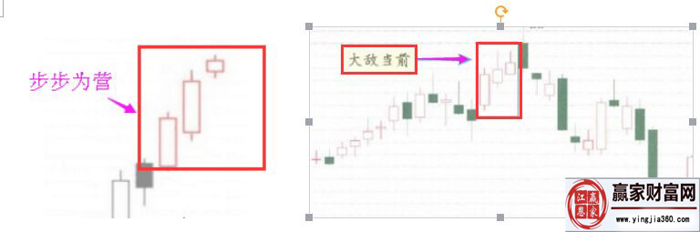 步步為營(yíng)與大敵當(dāng)前走勢(shì)