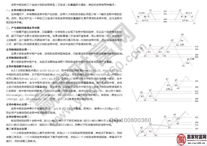 中樞是纏論核心的核心