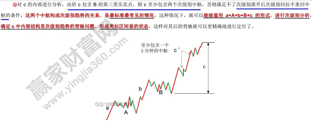 背馳段內(nèi)中樞的問題.jpg