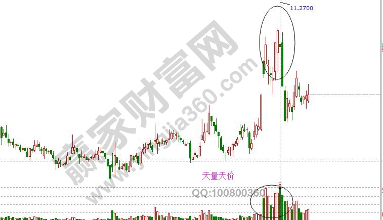 主力操盤閃電戰(zhàn)法3.jpg