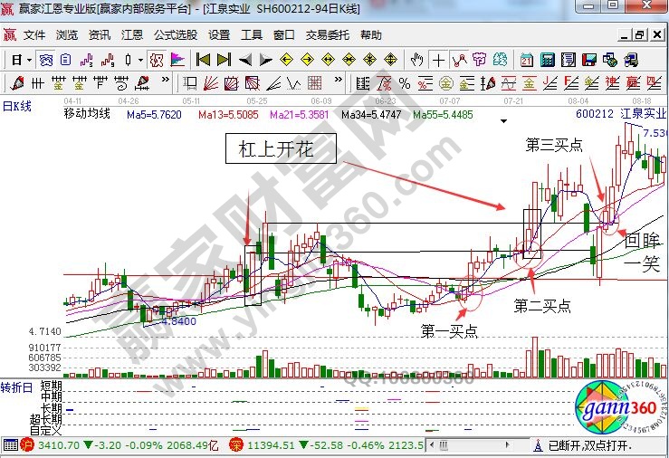 江泉實(shí)業(yè).jpg