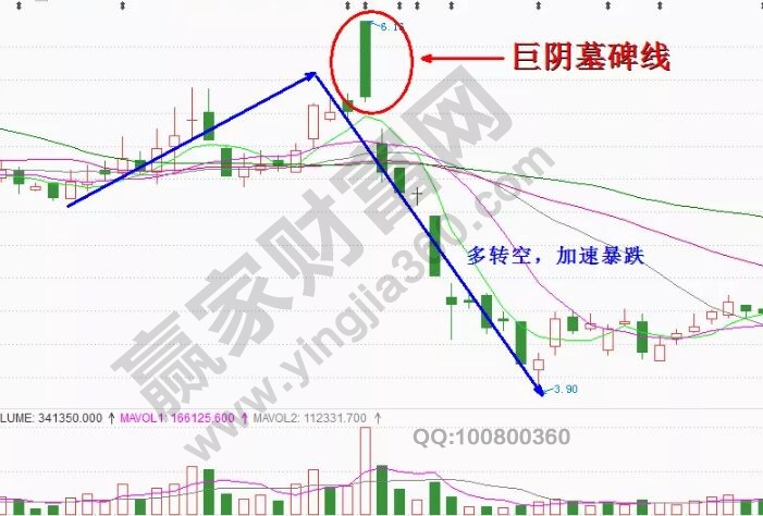 倚天劍——巨陰墓碑線(xiàn).jpg