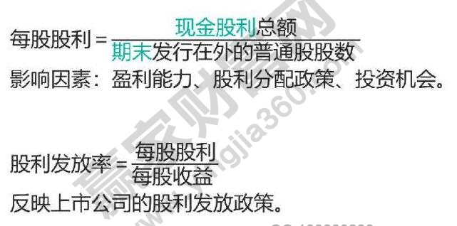 股利支付率計算公式