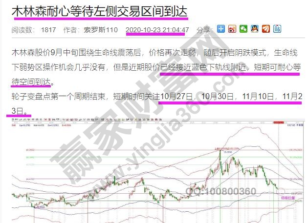 木林森江恩分析左側(cè)買(mǎi)點(diǎn)